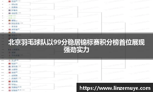 北京羽毛球队以99分稳居锦标赛积分榜首位展现强劲实力