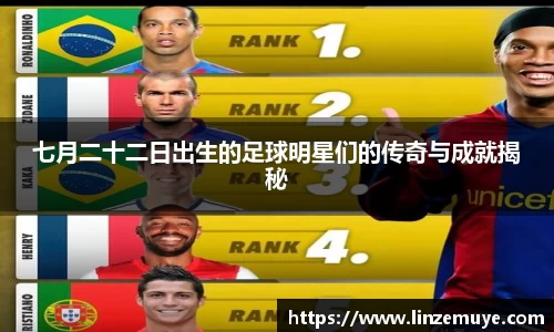 七月二十二日出生的足球明星们的传奇与成就揭秘