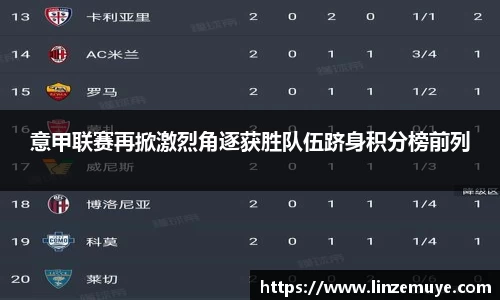 意甲联赛再掀激烈角逐获胜队伍跻身积分榜前列
