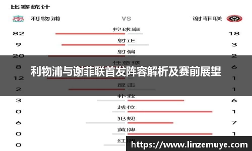 利物浦与谢菲联首发阵容解析及赛前展望