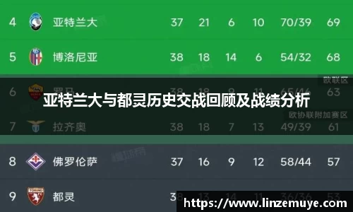 亚特兰大与都灵历史交战回顾及战绩分析